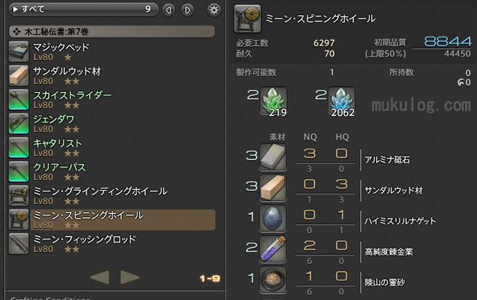 Ff14 パッチ5 1 低ステータスで作る耐久70 工数6297のスキル回し 秘伝書7巻星2レシピ 無垢ログ